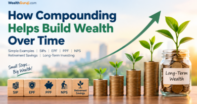 How Compounding Builds Wealth Over Time