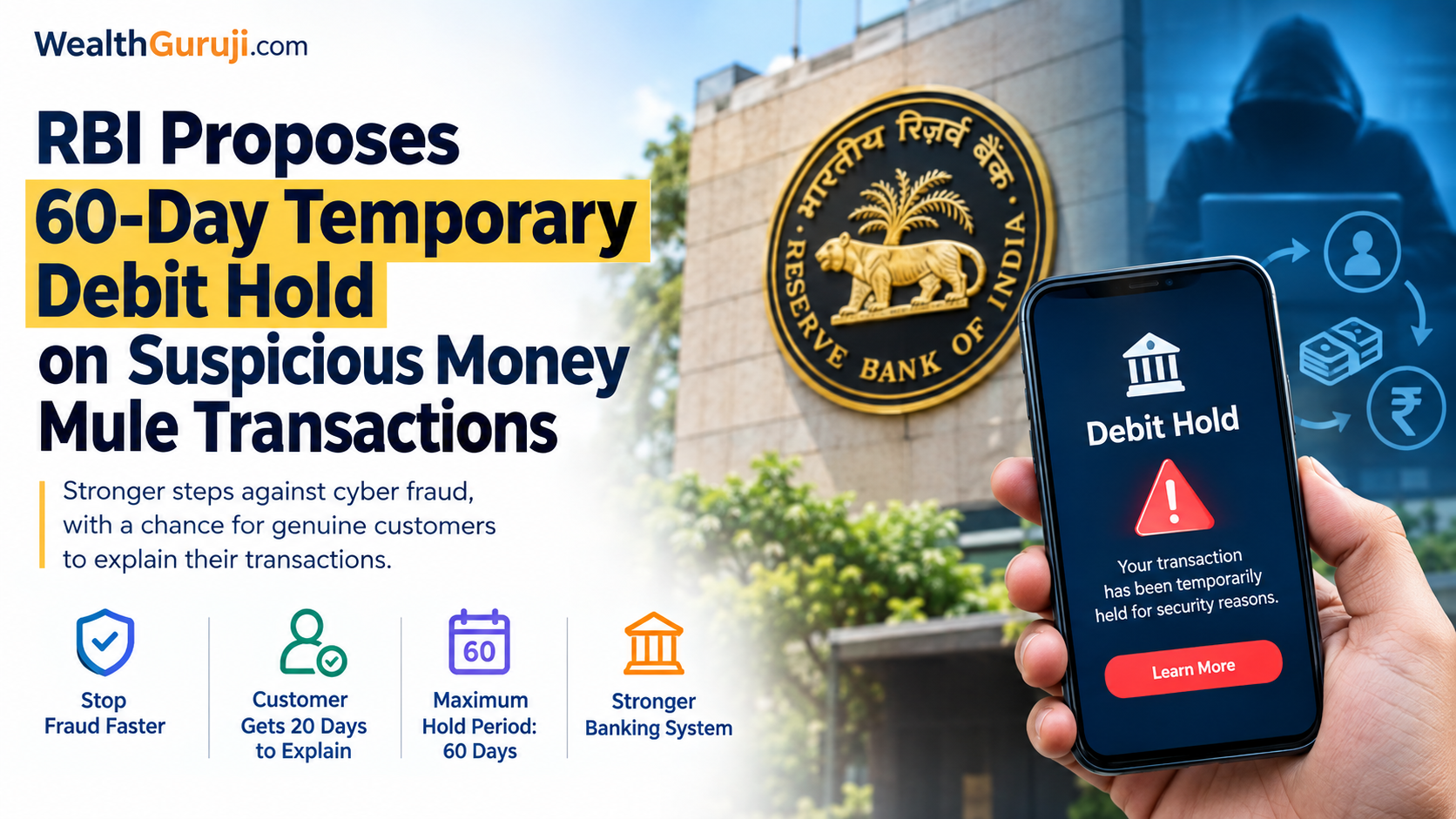 RBI Proposes 60-Day Debit Hold